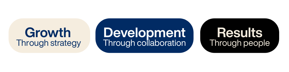 growth, development, and results